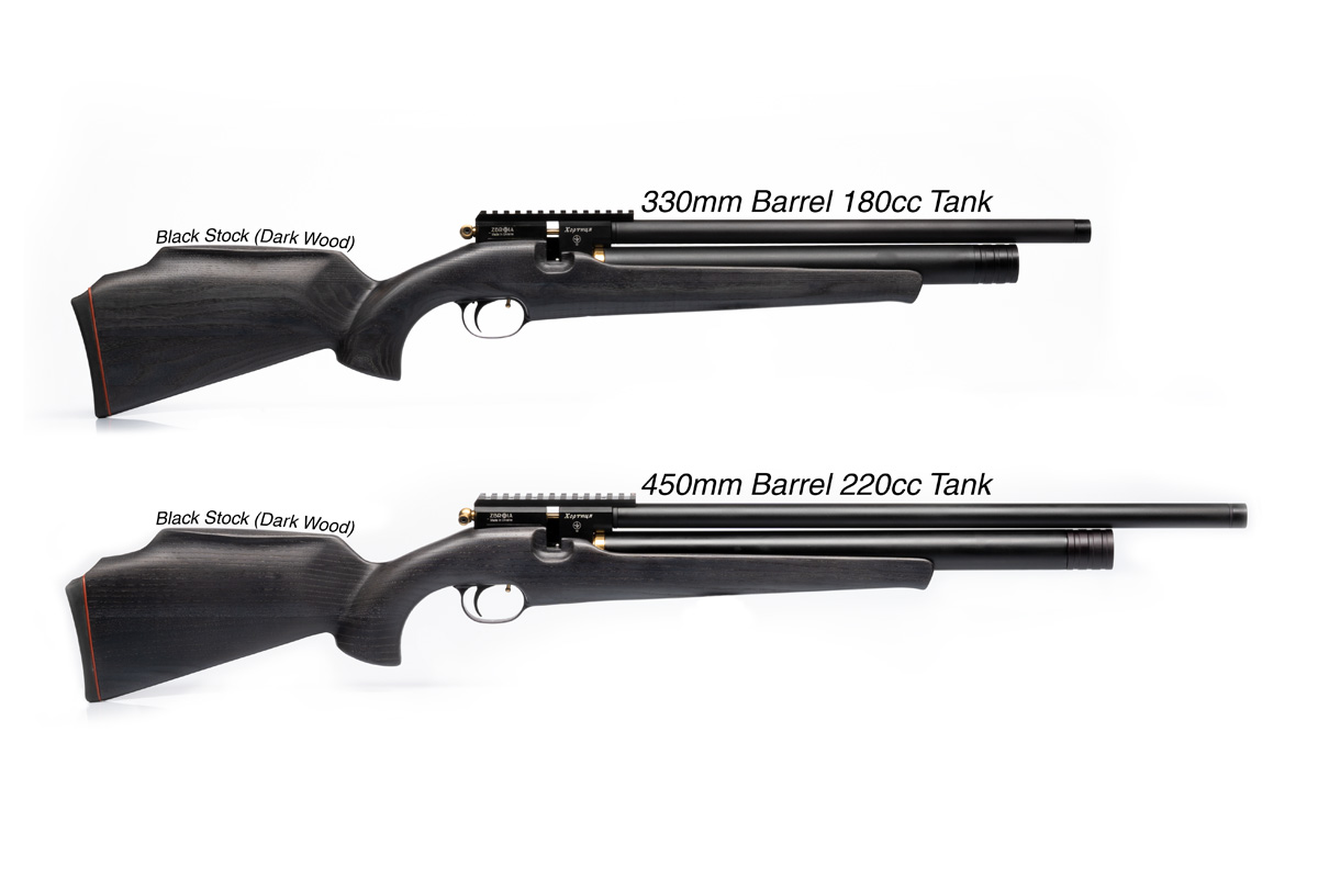 www.topgun-airguns.com