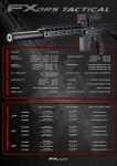 FX DRS Tactical