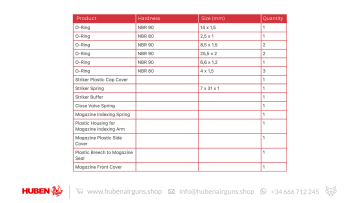 Complete Service Kit for Huben GK1 Air Pistol