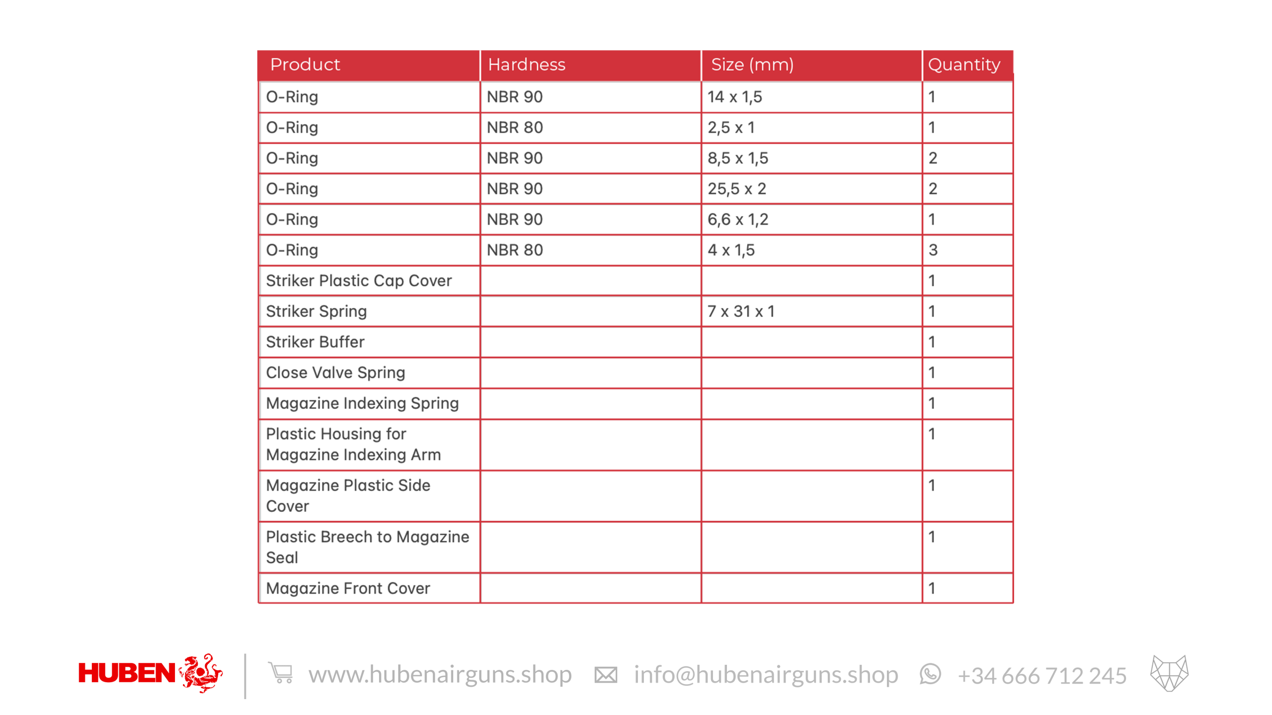 Complete Service Kit for Huben GK1 Air Pistol